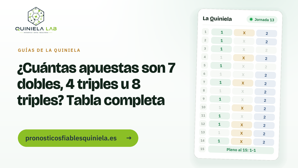 ¿Cuántas apuestas son 7 dobles, 4 triples u 8 triples? Tabla completa