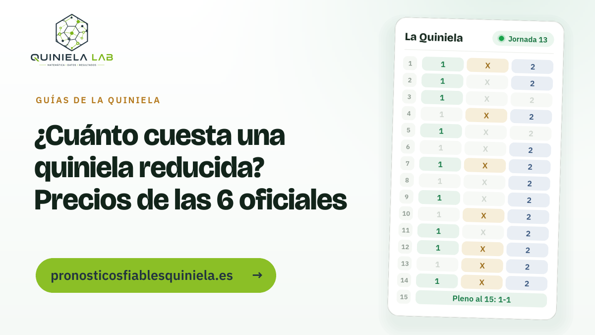 ¿Cuánto cuesta una quiniela reducida? Precios de las 6 oficiales