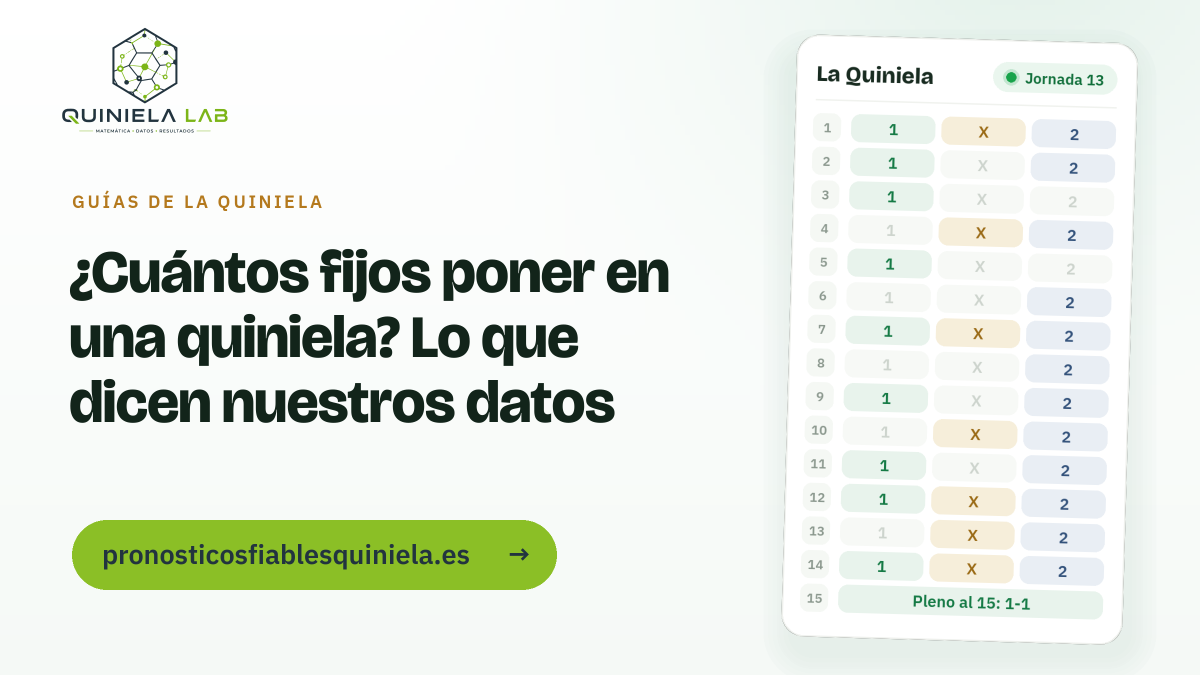 ¿Cuántos fijos poner en una quiniela? Lo que dicen nuestros datos