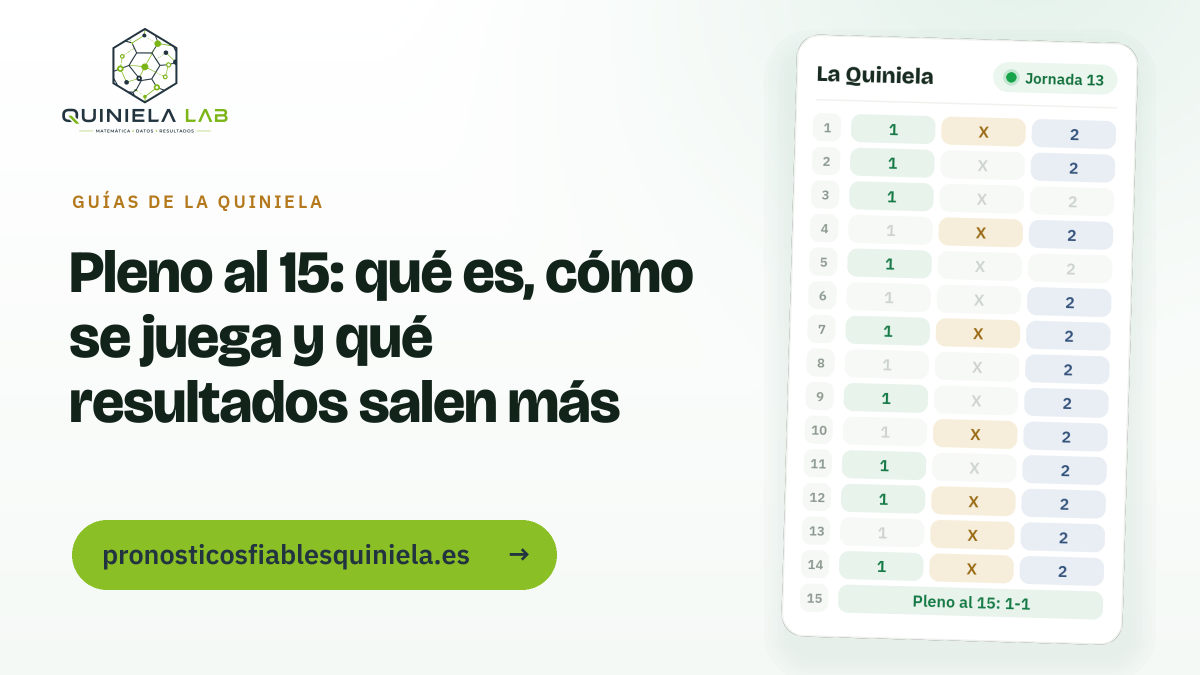 Pleno al 15: qué es, cómo se juega y qué resultados salen más Pleno al 15: qué es, cómo se juega y qué resultados salen más