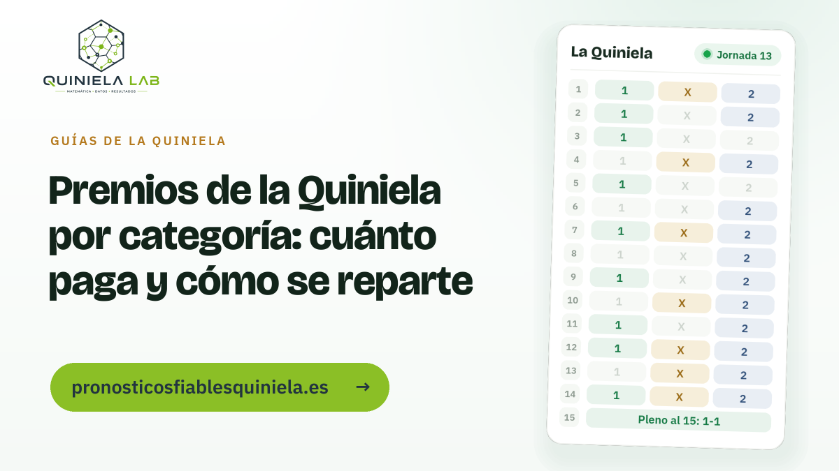 Premios de la Quiniela por categoría: cuánto paga y cómo se reparte