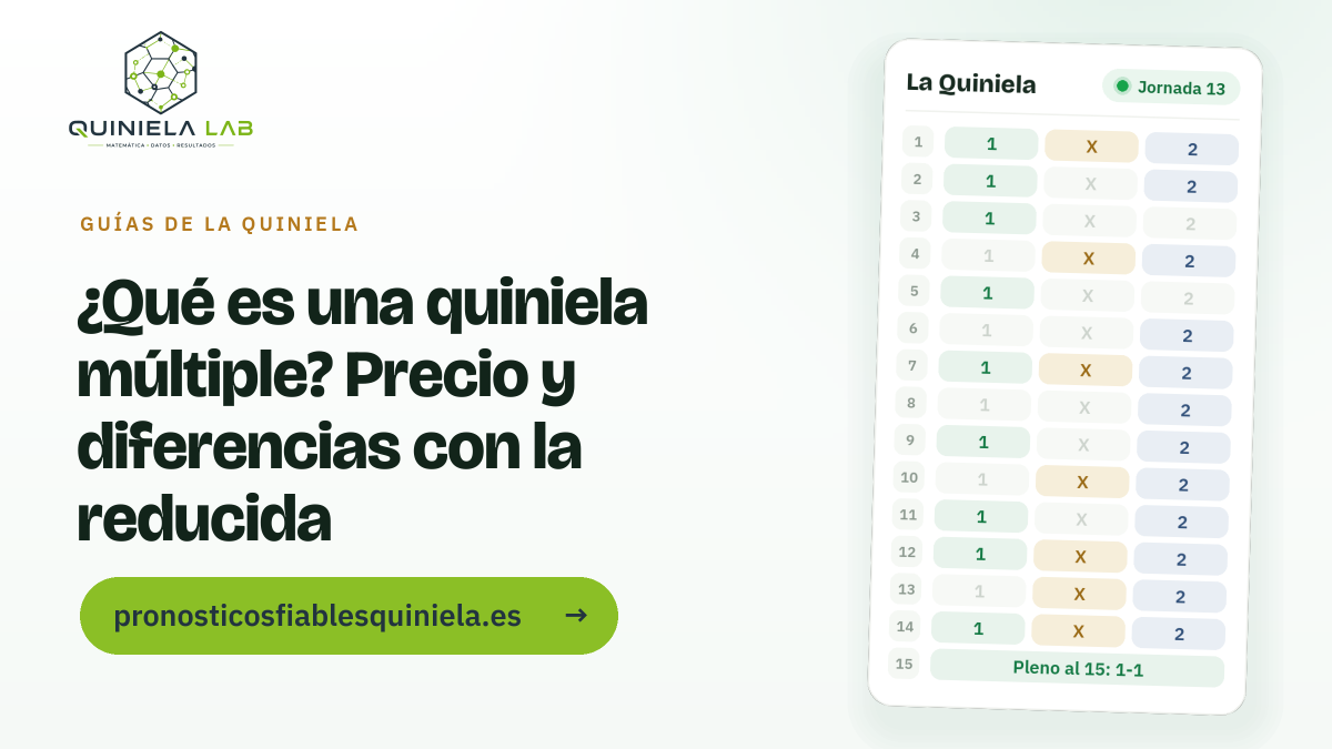 ¿Qué es una quiniela múltiple? Precio y diferencias con la reducida