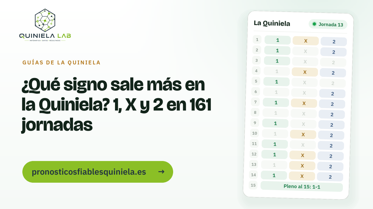 ¿Qué signo sale más en la Quiniela? 1, X y 2 en 161 jornadas ¿Qué signo sale más en la Quiniela? 1, X y 2 en 161 jornadas