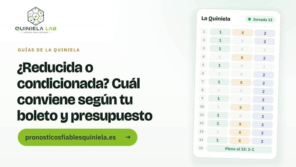 ¿Reducida o condicionada? Cuál conviene según tu boleto y presupuesto ¿Reducida o condicionada? Cuál conviene según tu boleto y presupuesto